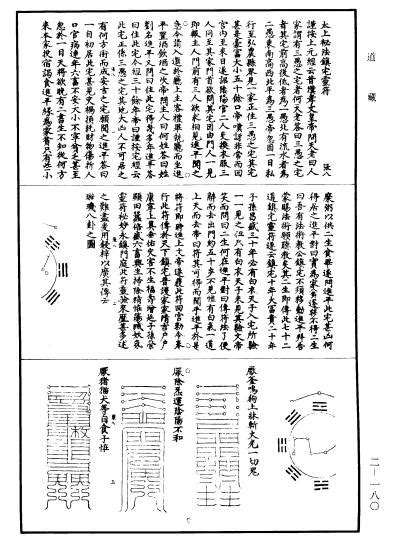 靈符|符篆｜《太上秘法鎮宅靈符》七十二道靈符，太和殿鎮 